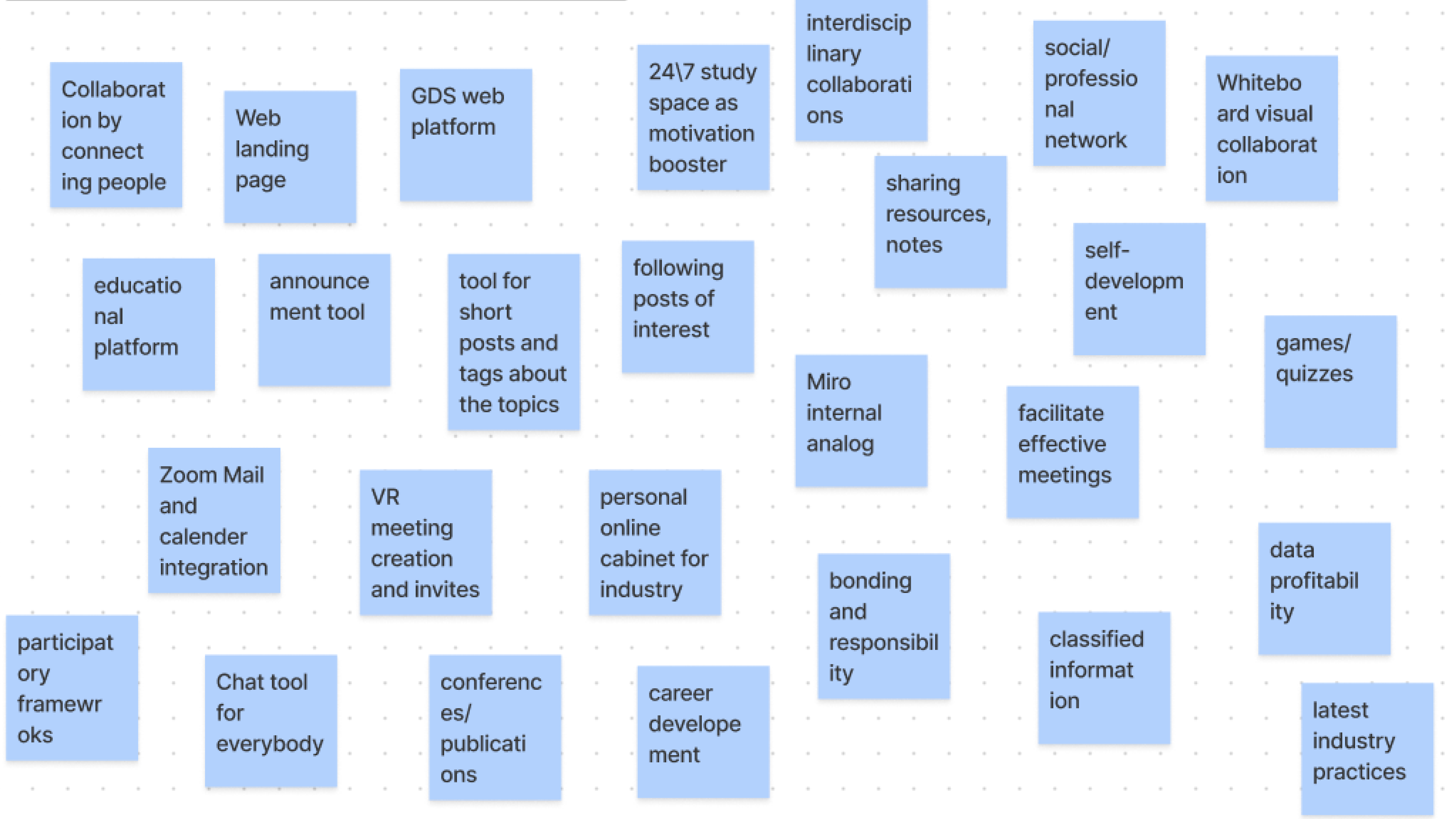 Brainstorming-ideas